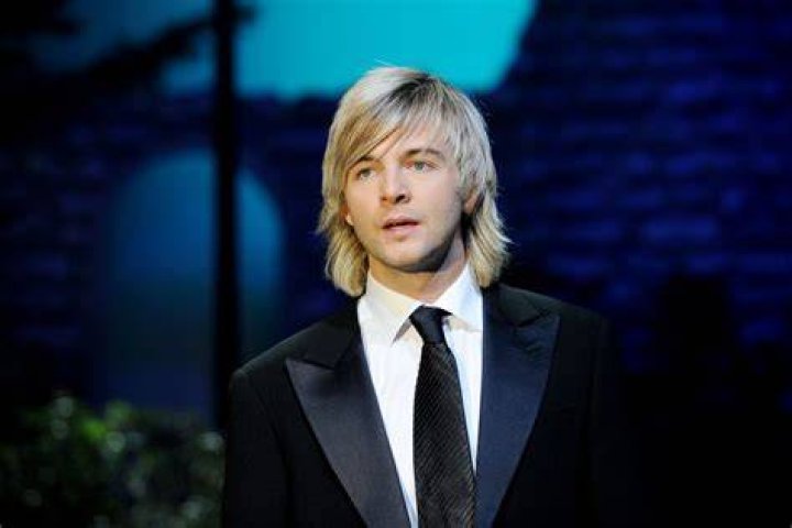 Keith Harkin | BlinkBlog