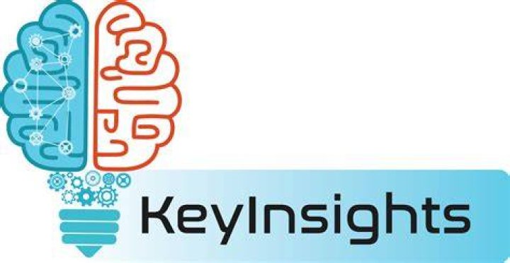 Key Insights About Who Are The Beestons