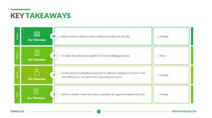 Key Takeaways And Hidden Gems