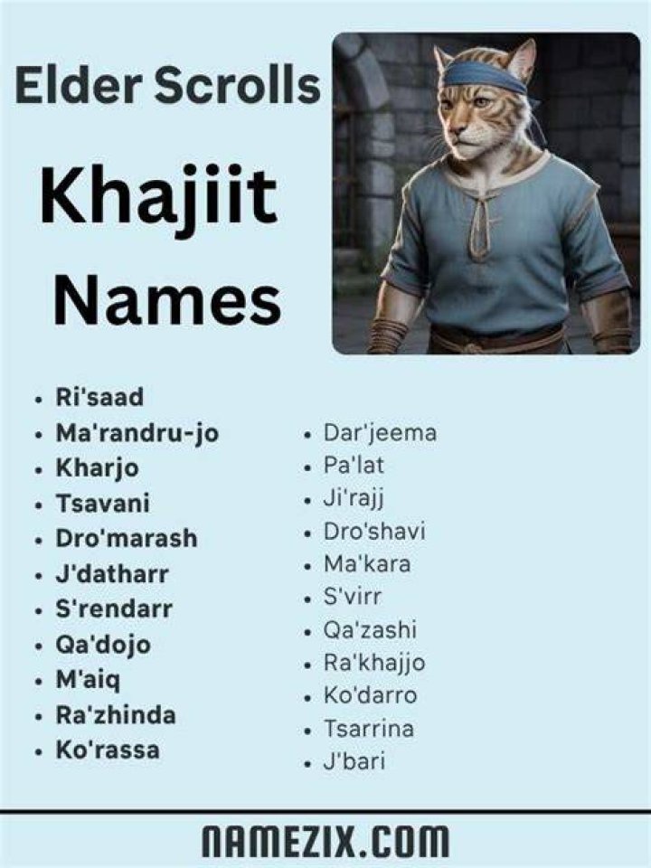 Khajiit Names