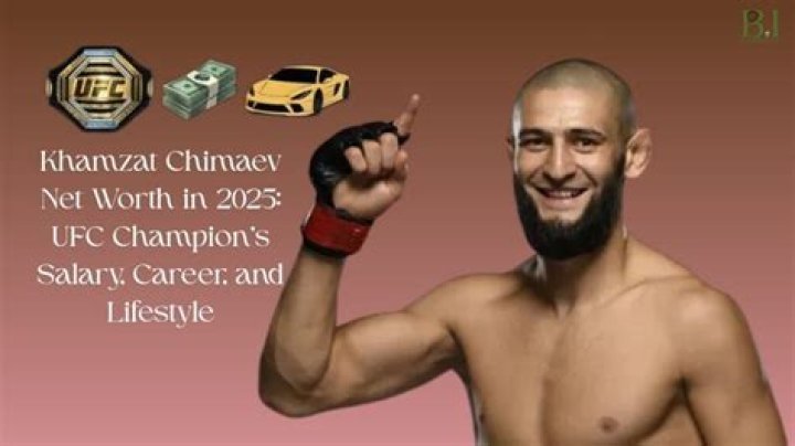 Khamzat Chimaev Net Worth, Salary, Contract 2022, Wife, Height and