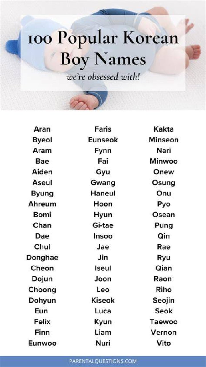Korean Mens Names