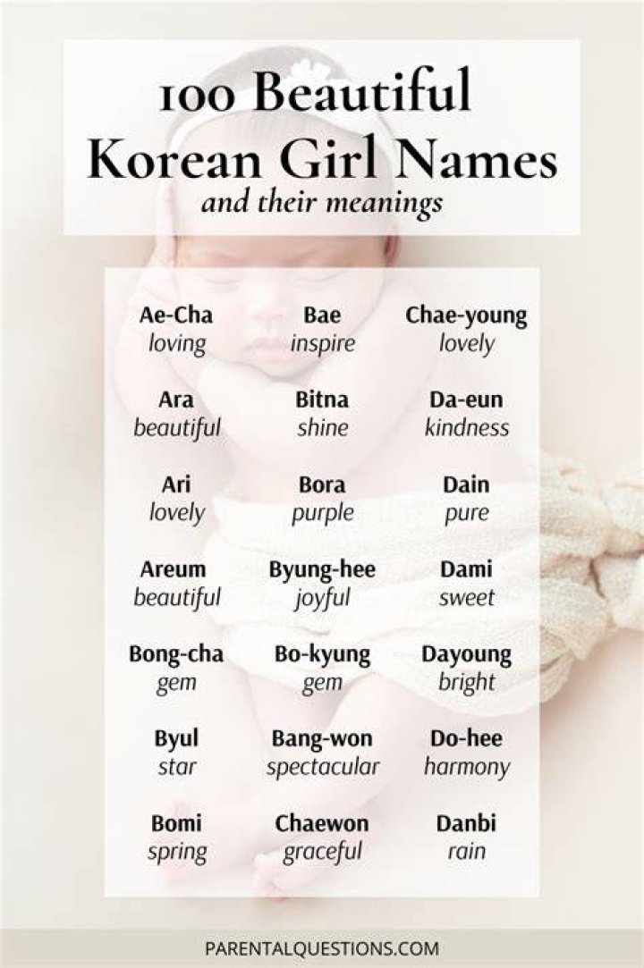 Korean names with good meaning Ninenovel