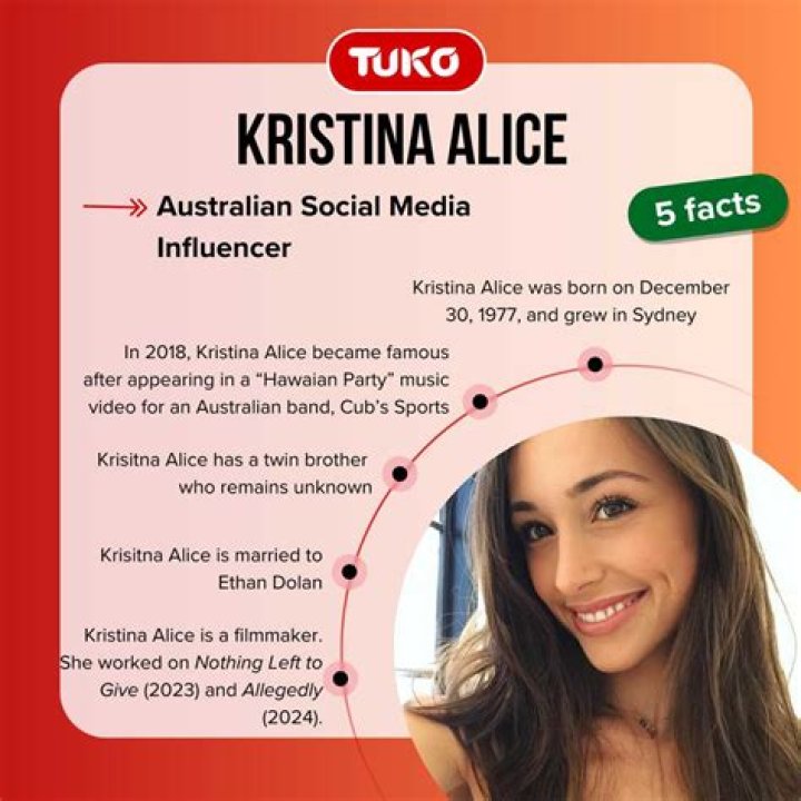 Kristina Alice's Journey As An Instagram Star