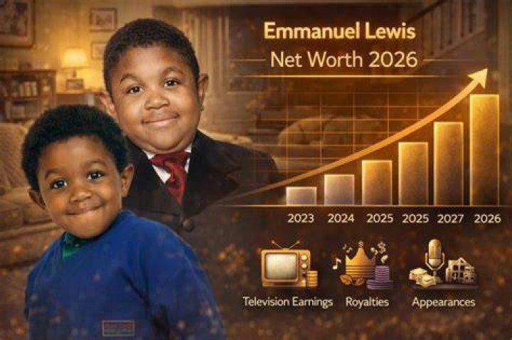 L.A. Lewis Net Worth: A Journey Of Success