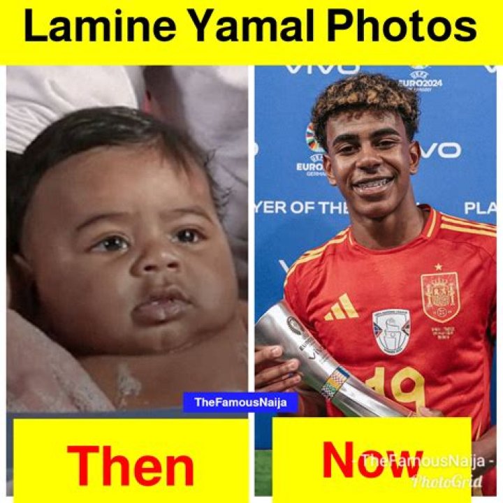Lamine Yamal Wikipedia, Biography, Wiki, Age, Net Worth, Parents