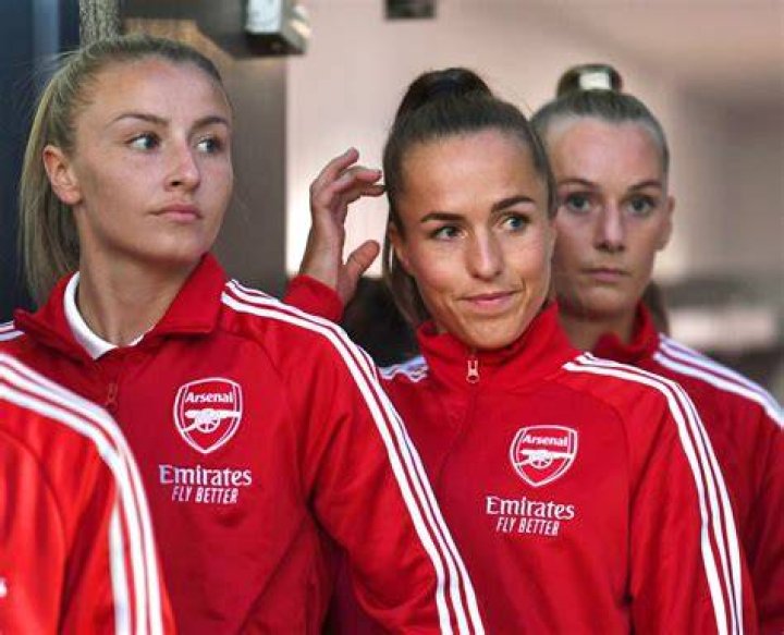 Leah Williamson and Lia W&auml;lti in 2022 Arsenal ladies, Womens football