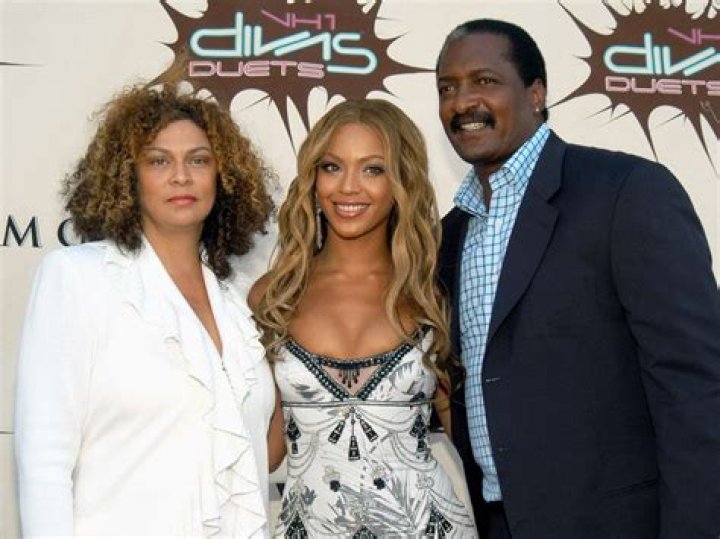Learn The Names Of Beyonc's Parents: A Comprehensive Guide