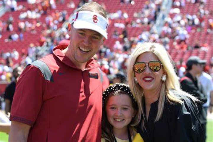 Lincoln Riley Wife: Meet Caitlin Buckley ·