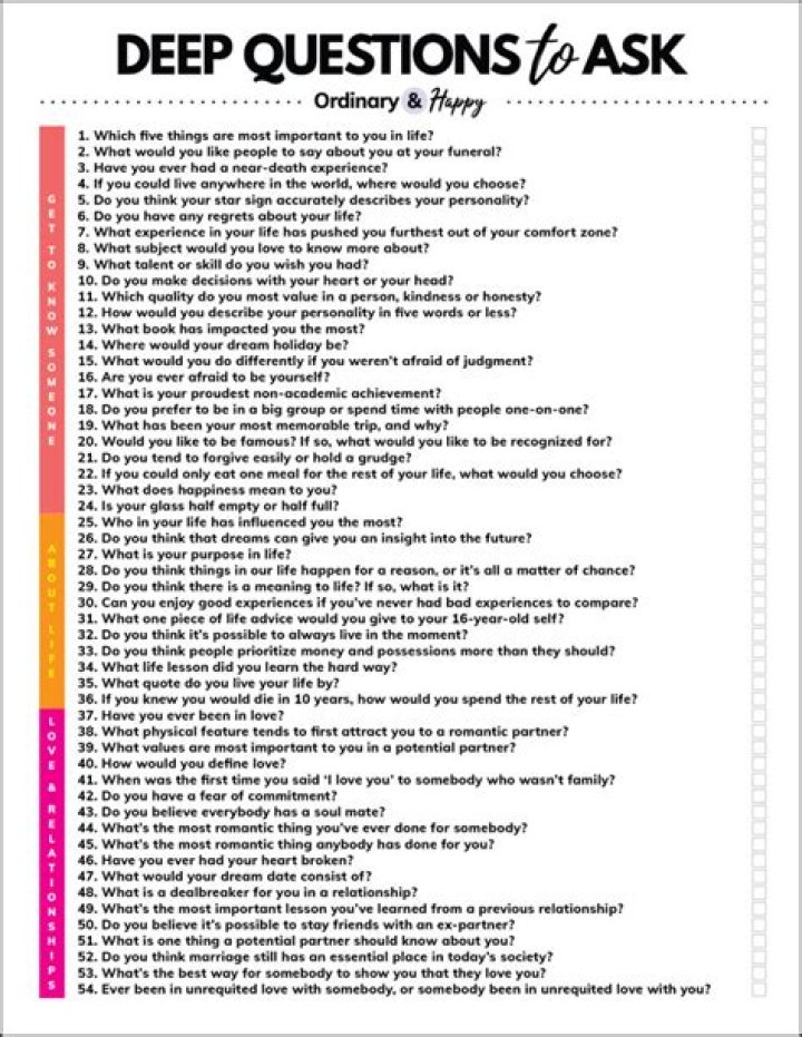 List of Deep Questions To Ask Your Girlfriend Questions To Ask