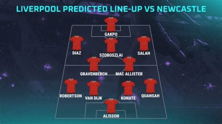 Liverpool Predicted Line Up vs Brighton Liverpool Starting 11!