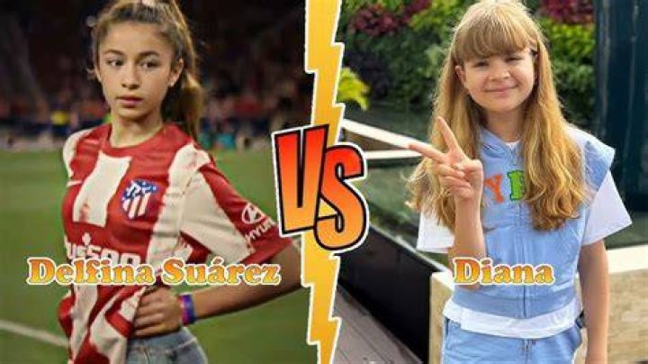 Luis Suarez Daughter Age Predictions For 2024: A Comprehensive Outlook