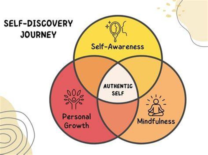 Lynette Nusbacher: A Journey To Self-Discovery And Empowerment