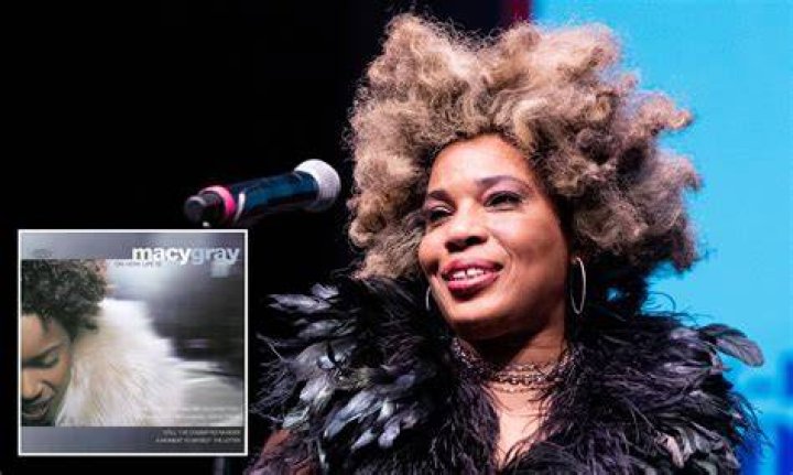 Macy Gray Naked