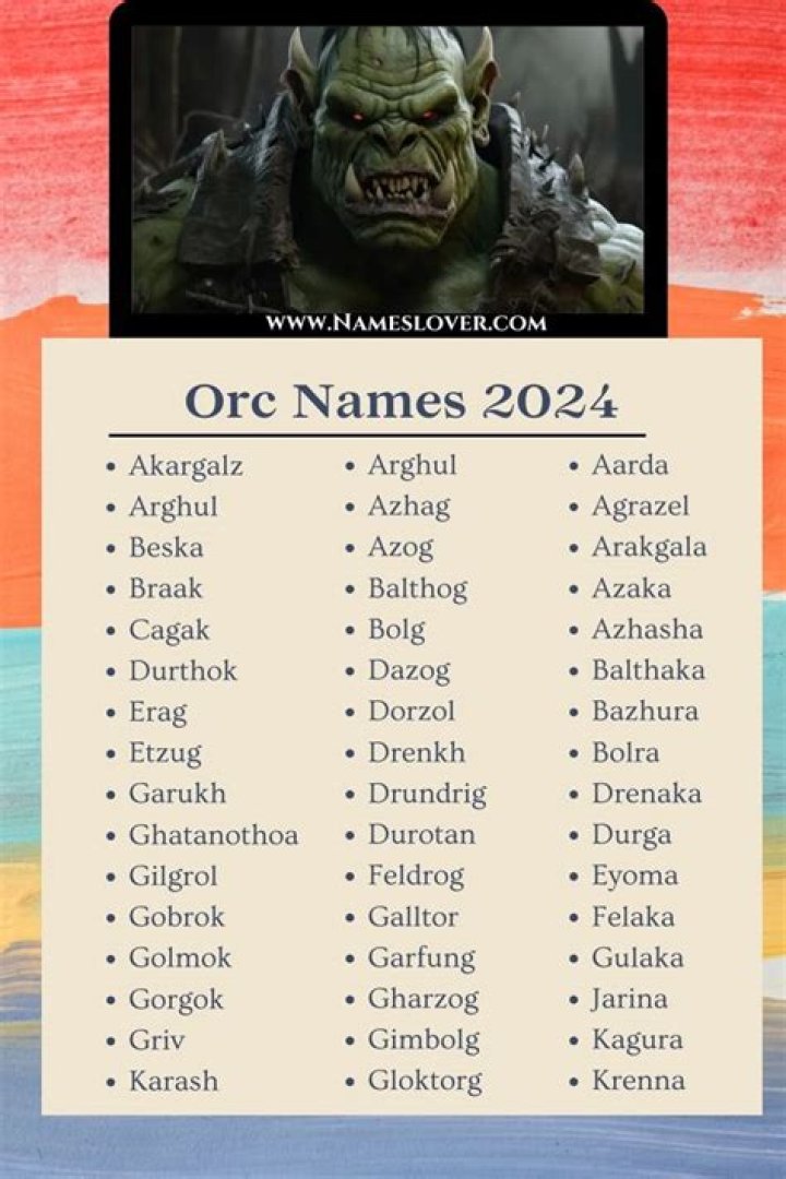 Male Half Orc Names
