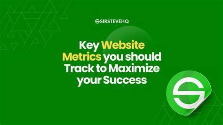 Maximize Your Success: Track Keywords And Drive Referrals