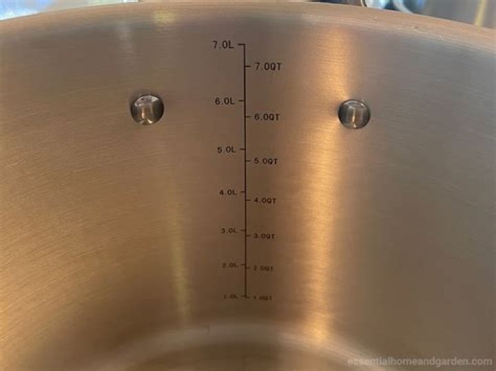 Measuring Up To The Legend