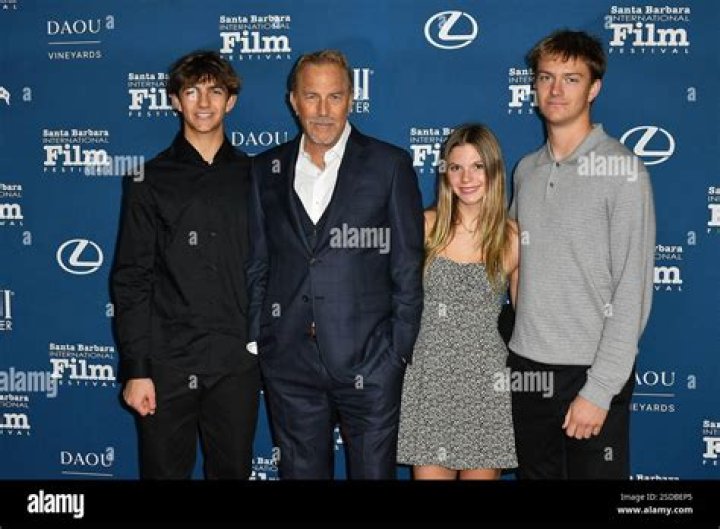 Meet Cayden Wyatt Costner: The Rising Hollywood Star