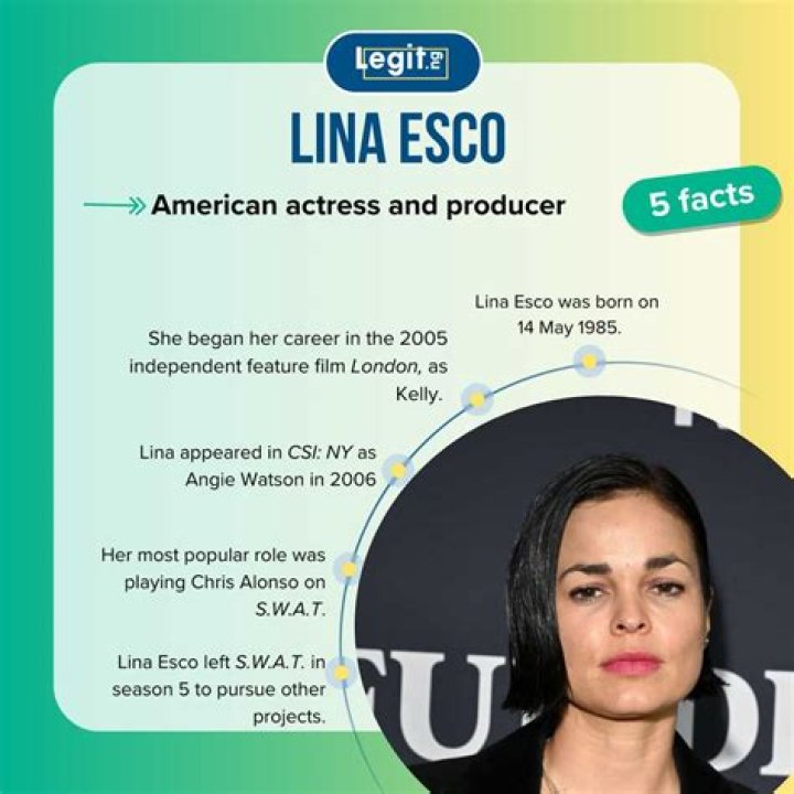 Meet Lina Esco who played Christina Alonso in S.W.A.T why did she
