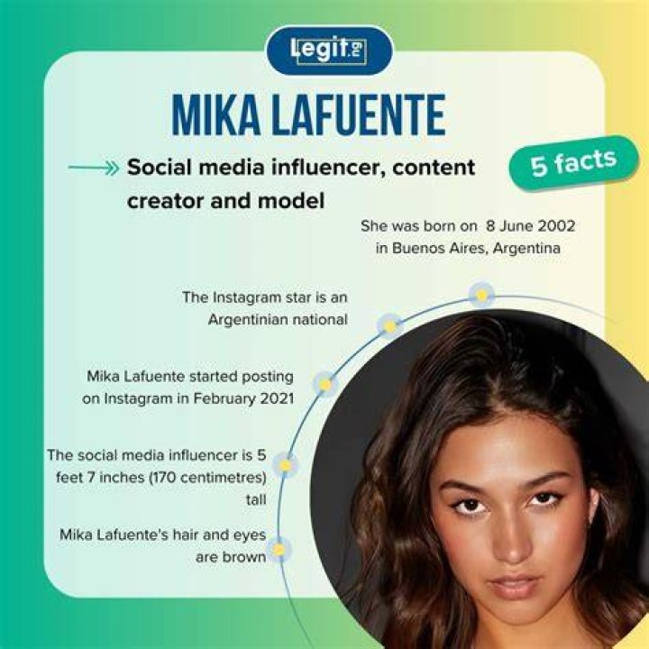 Mikala Fuente