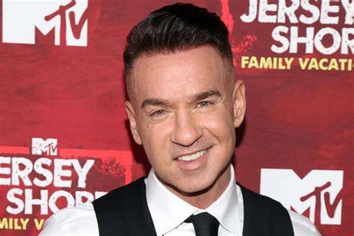Mike "The Situation" Sorrentino's Inspiring Journey
