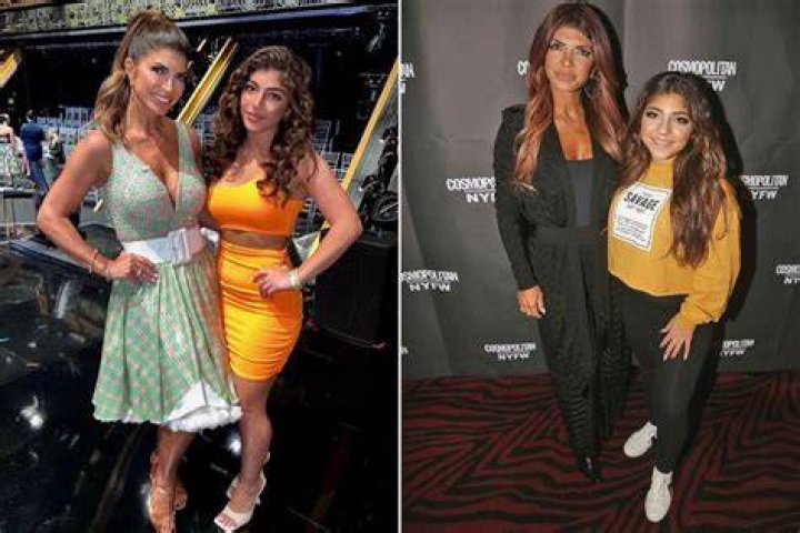 Milania Giudice's Height: Surprising Stats And Diet Secrets