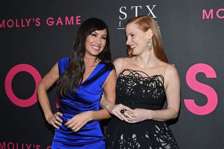 Molly&rsquo;s Game True Story What Jessica Chastain&rsquo;s Movie Changed