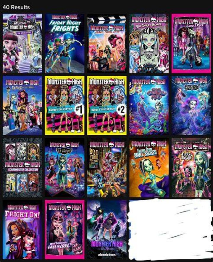 Monster High Films In Order
