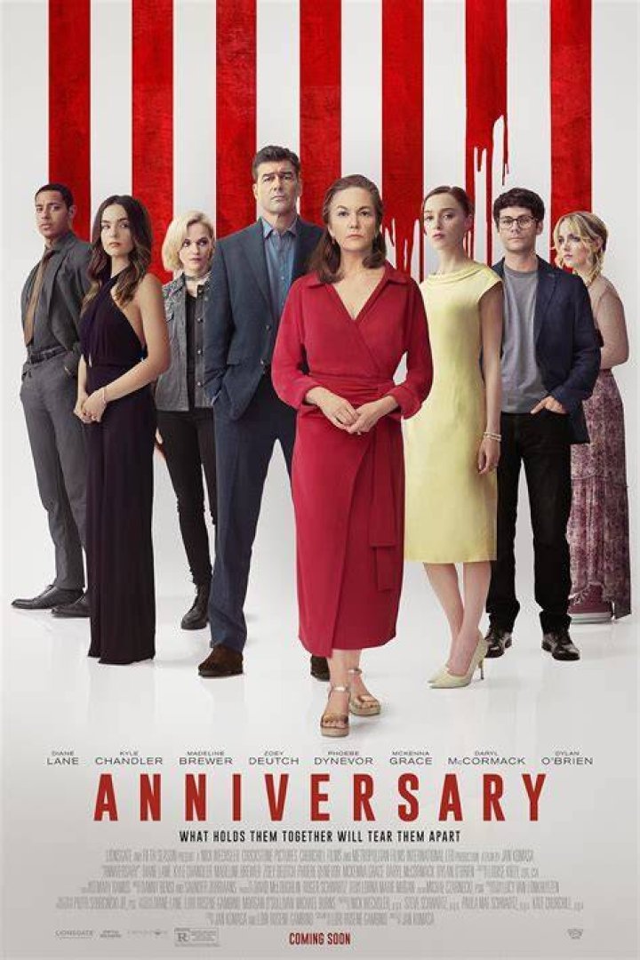 Movie Celebrity Anniversaries and Movie releases on 14th July