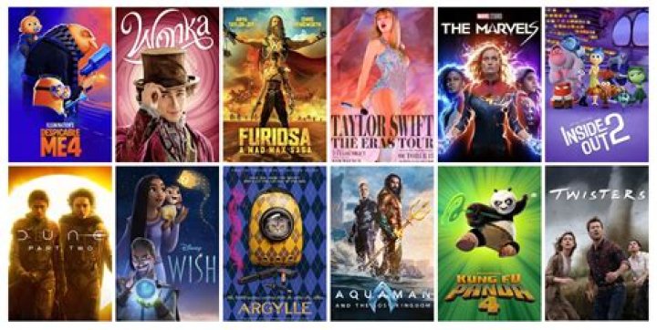 Movie Digital Release Dates