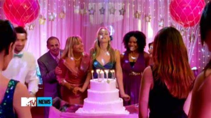 &lsquo;My Super Sweet Sixteen&rsquo; Throwback Moments You Need to Watch Teen Vogue