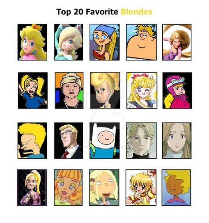 My Top 20 Favorite Blondes Character design inspiration, Character