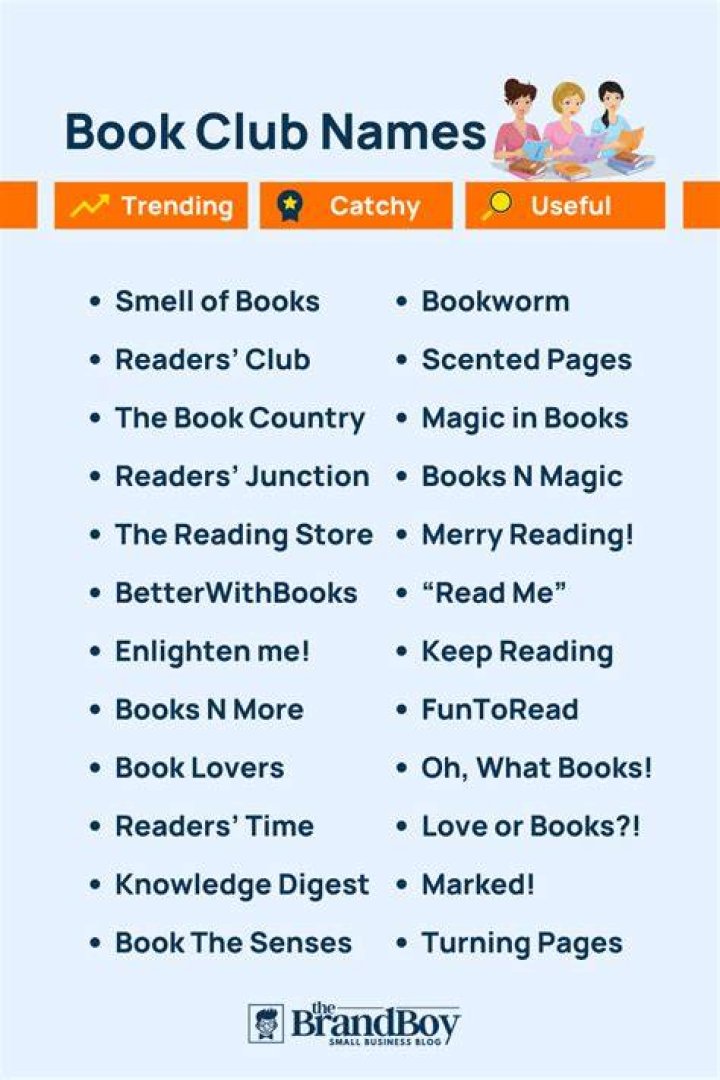 Names For Book Club Groups