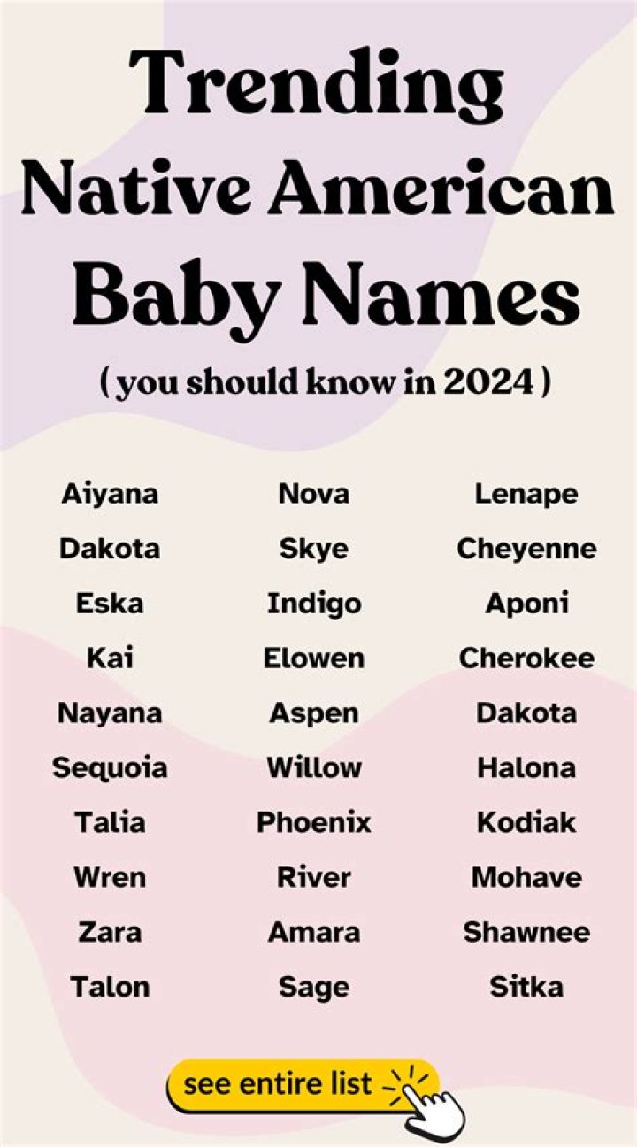 Native American Names.pdf Native american language, Nativity, Native