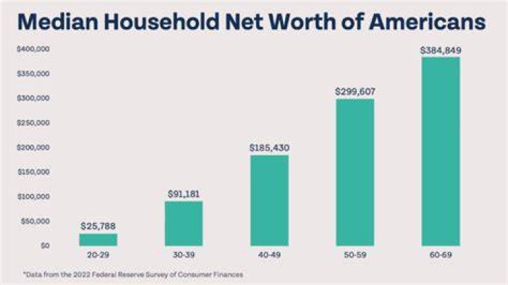 Nirvana: Exploring Their Net Worth In The Anticipated Year Of 2024