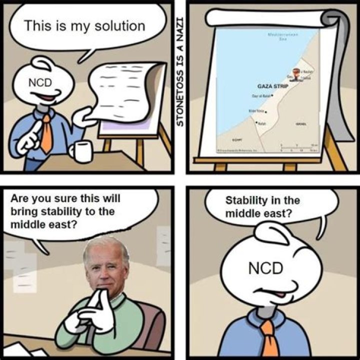 NonCredible? r/NonCredibleDefense