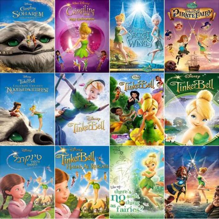 Order Of Tinker Bell Movies