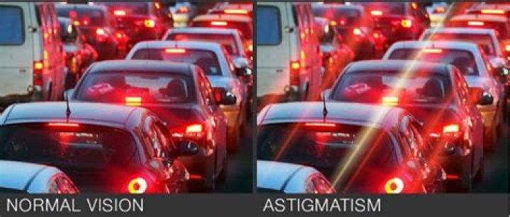 Photo Comparison Of Astigmatism At Night Mystical Raven Mystical Raven