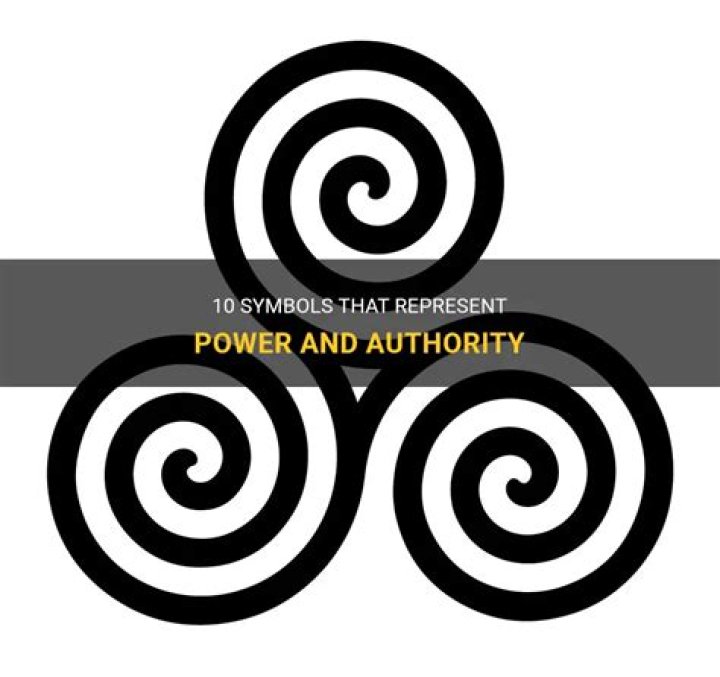 Power of Symbols