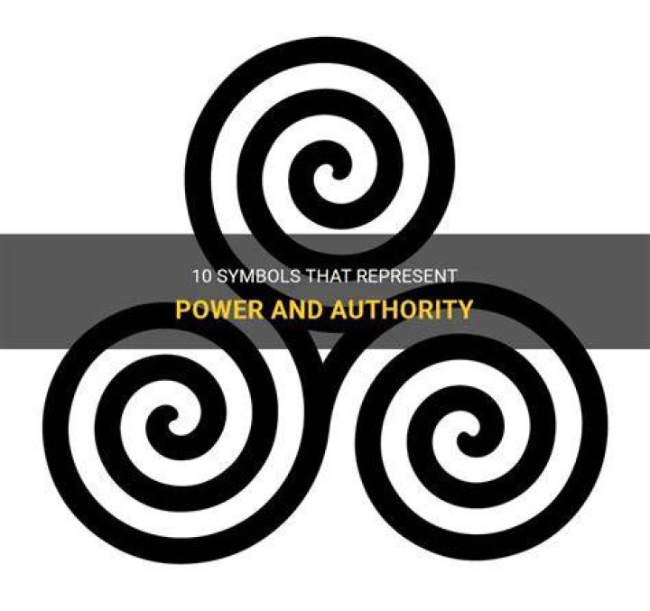 Power Symbols
