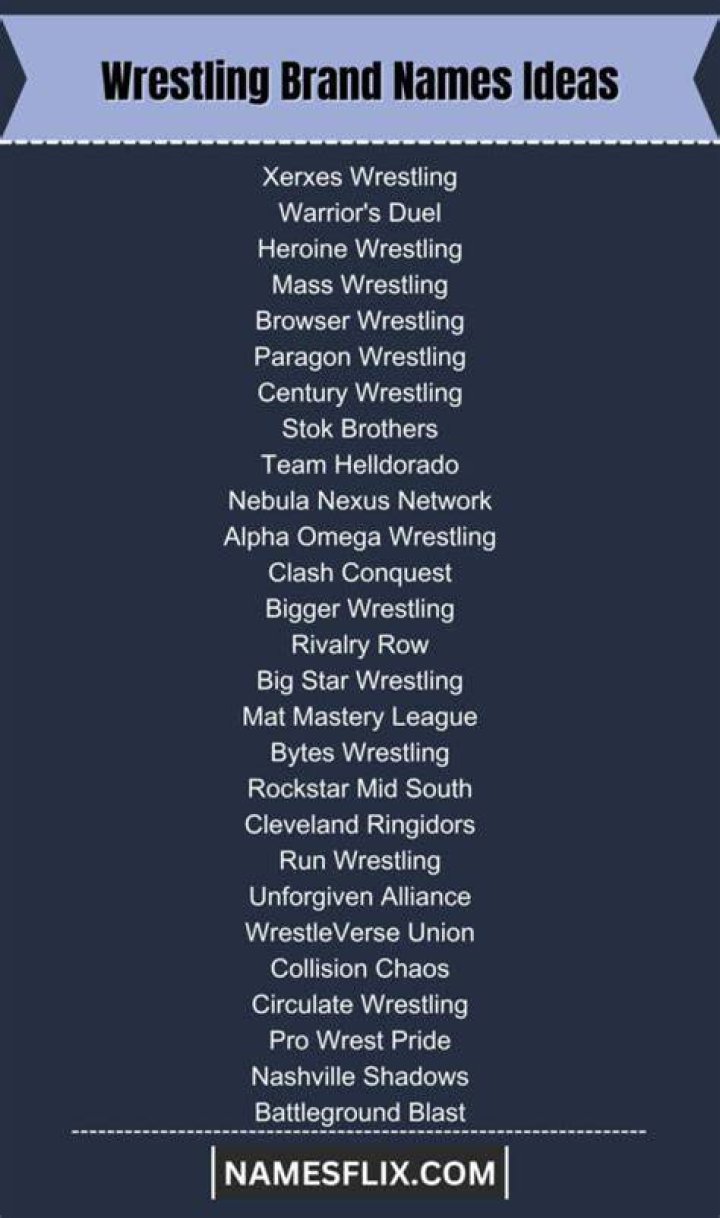 Pro Wrestling Names Ideas