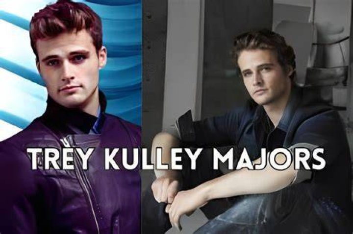 Prolific Trey Kulley's Impressive Major Accomplishments