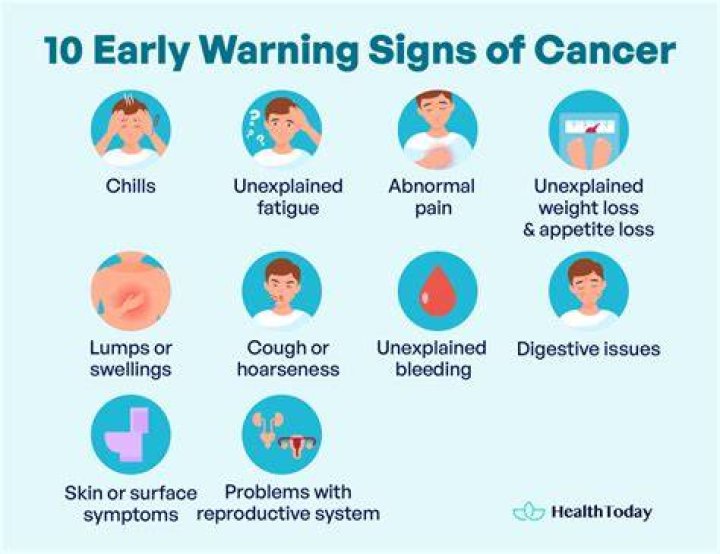 Qualities Of A Cancer: The Signs And Symptoms You Need To Know