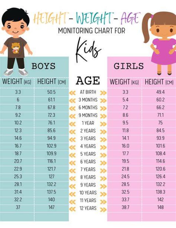 Racing Icon's Age, Wealth, Weight, And Height Revealed