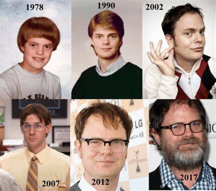 Rainn Wilson...through the years!! r/DunderMifflin