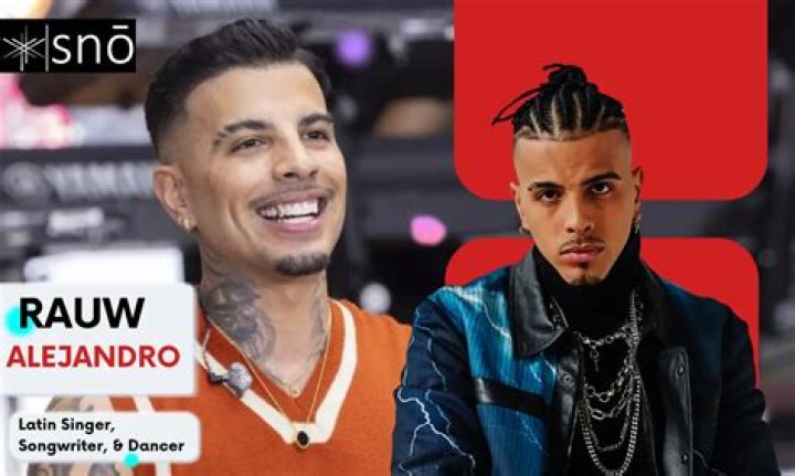 Rauw Alejandro's Age: Explore The Singer's Journey