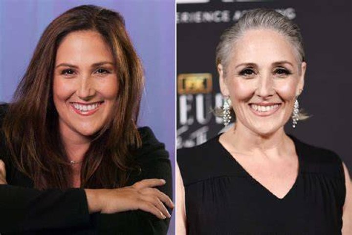 Ricki Lake's Journey As A Mother: A Closer Look At Her Children