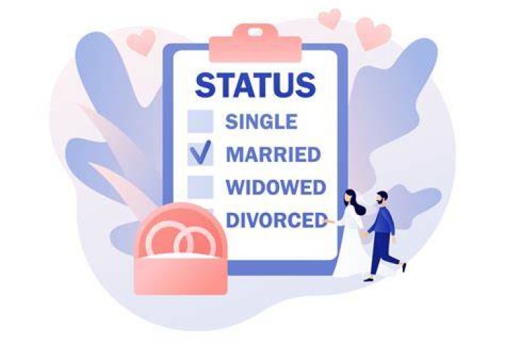 Robert Hight's Marital Status: Unraveling The Truth