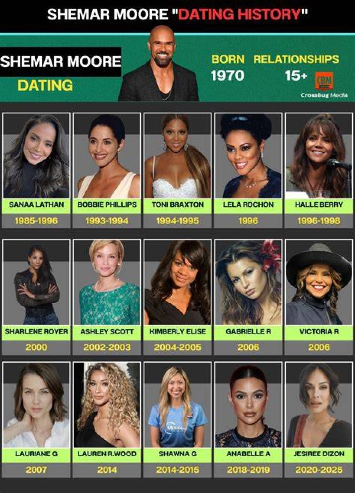 Shemar Moore And Sanaa Lathan's Marital History Explored