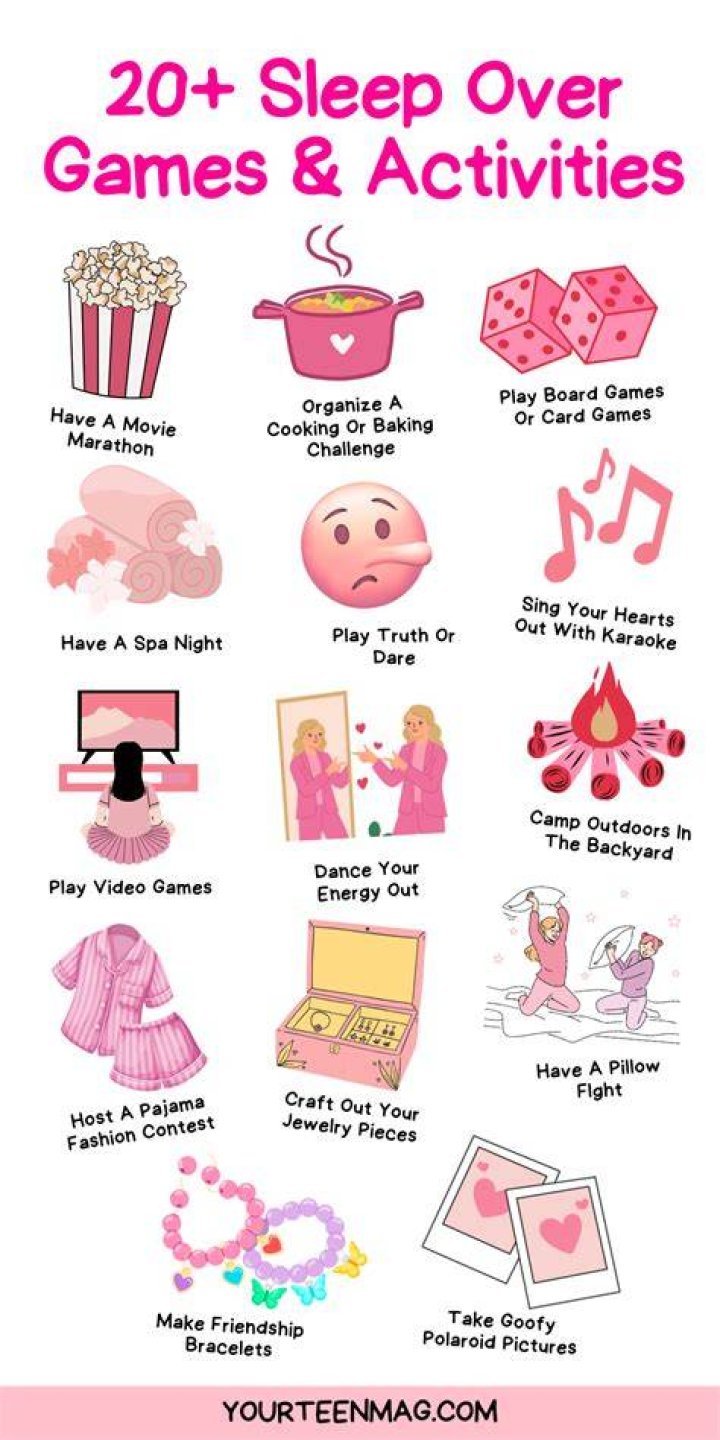 Sleepover Activities For Teens